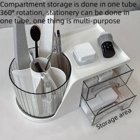 Rotating Cosmetic Display Stand – 360° Spinning Design with Multi-Layer Storage for Makeup, Jewelry & Stationery (Color: White)
